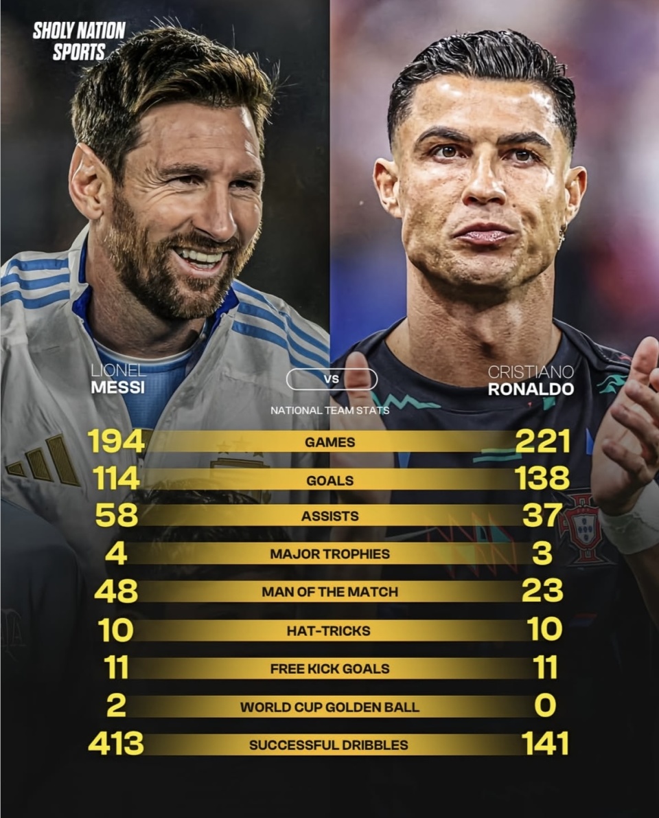 心与节奏控, 占比 心与节奏控, 占比