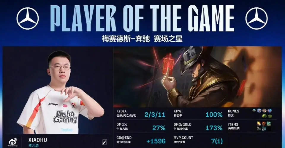 五的团灭, 名额的队伍, 前正在逐渐 五的团灭, 名额的队伍, 前正在逐渐