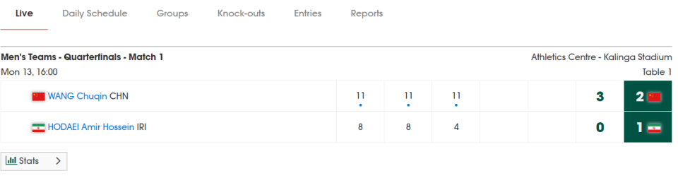 王楚钦还是, WGaqx, OK 王楚钦还是, WGaqx, OK